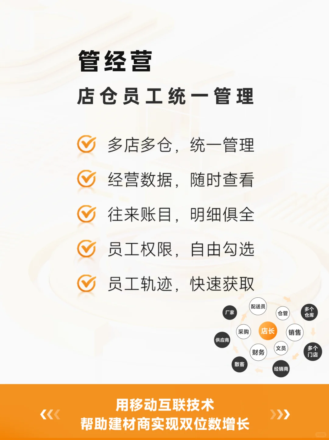 ?被老板吹爆?建材管理系统