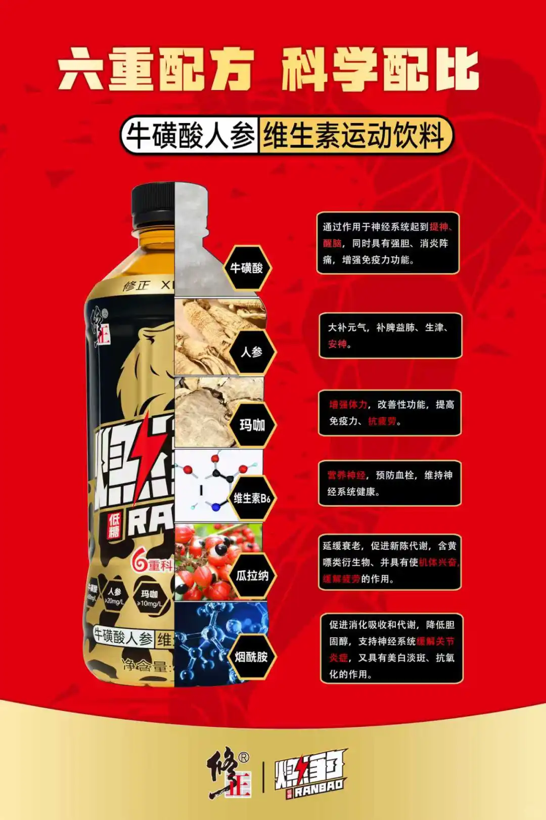 修正燃豹?红牛，谁才是你的“能量搭子”