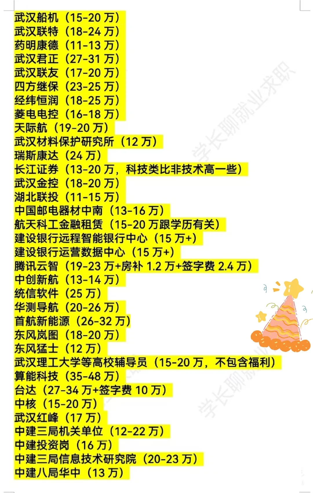 湖北武汉优秀企业名录