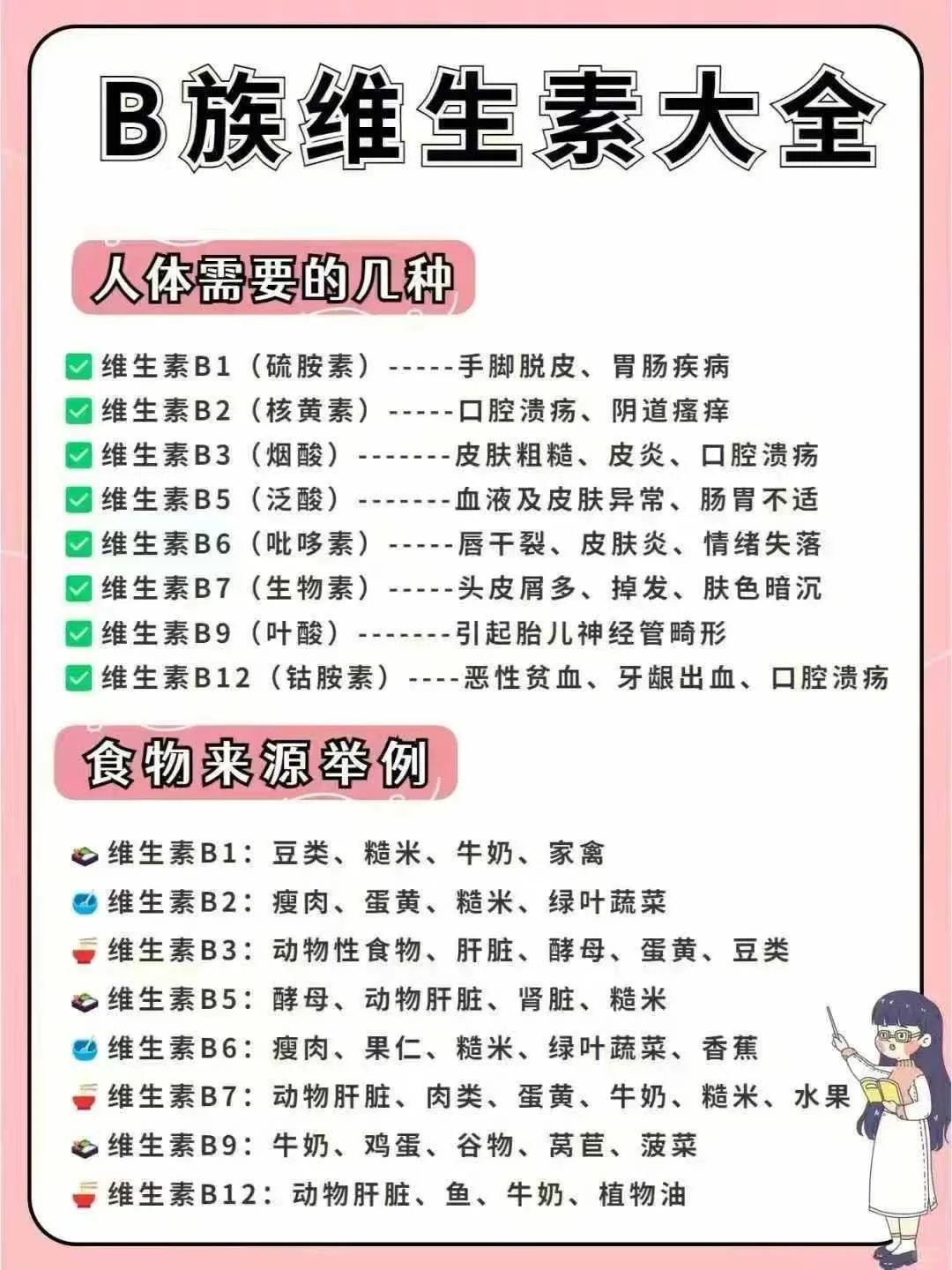 ?别再忽视B族维生素了！你的身体可能正缺它