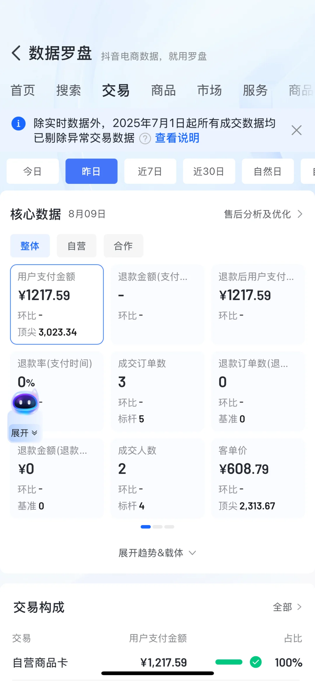 记录一下新开的五金店铺