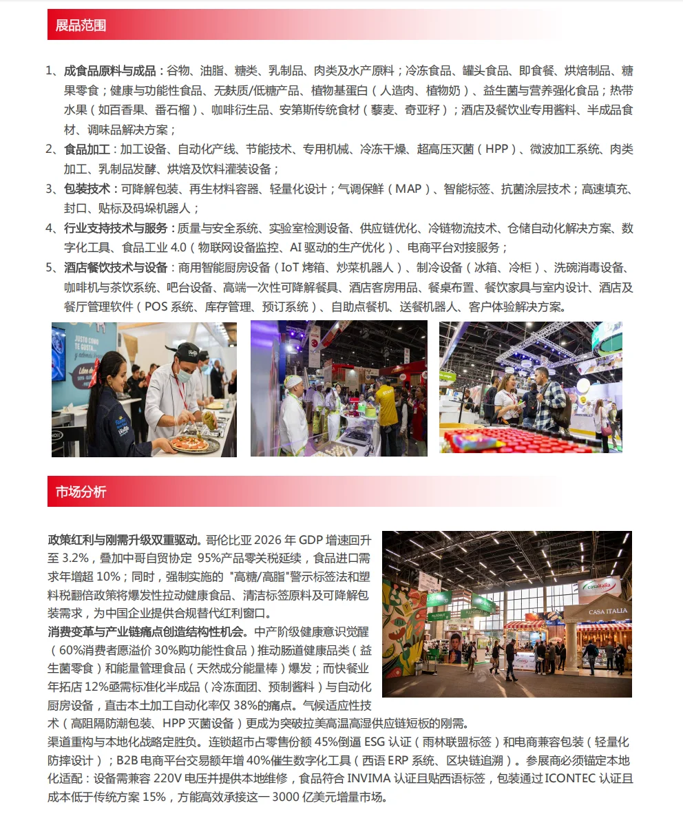 2026 哥伦比亚食品展值不值得冲⁉