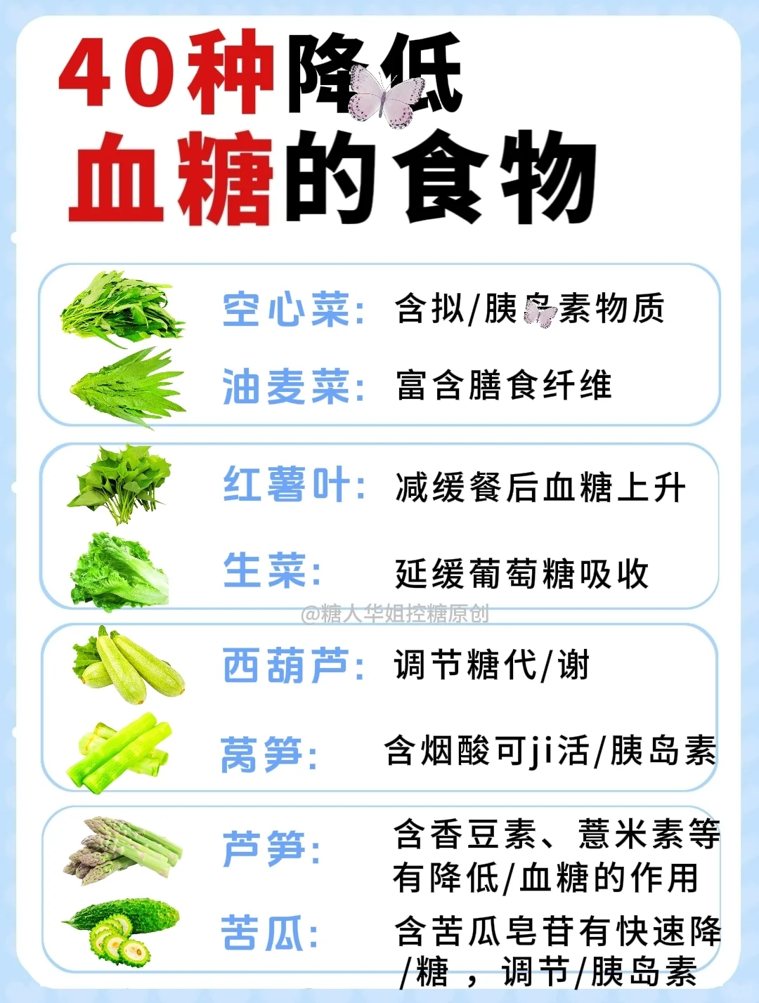 ?40种低糖食物,低卡,吃饱又稳糖❗