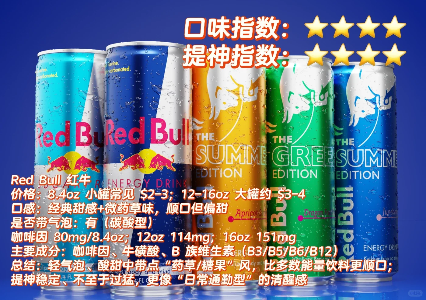 北美最详细功能饮料评测