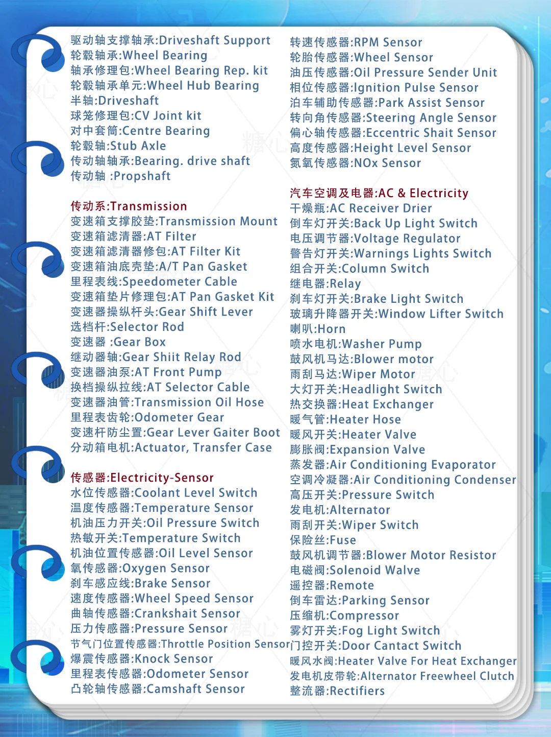 汽车零部件专业术语中英文清单整理~