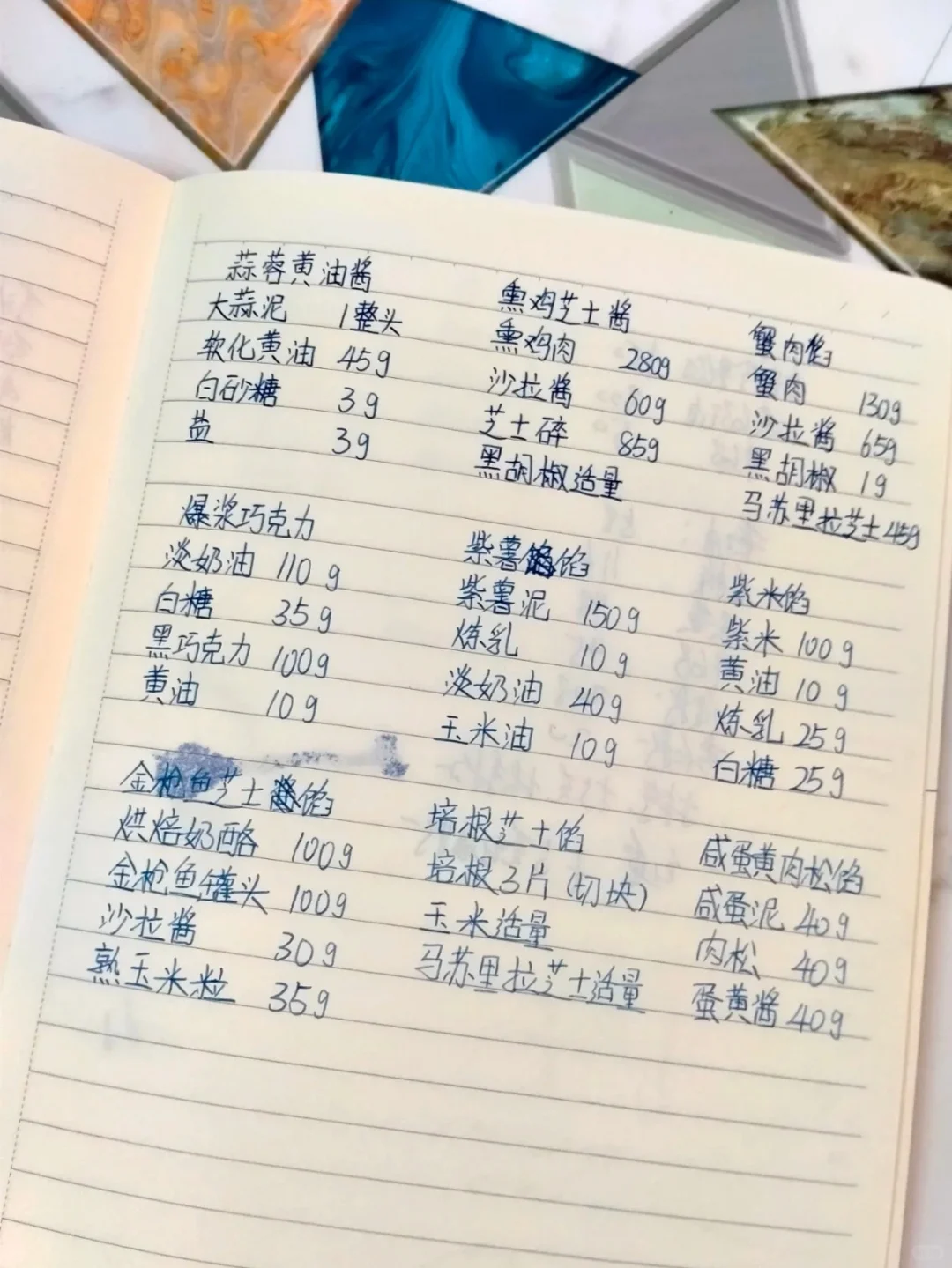 超实用的烘焙筆記，收藏起来不谢