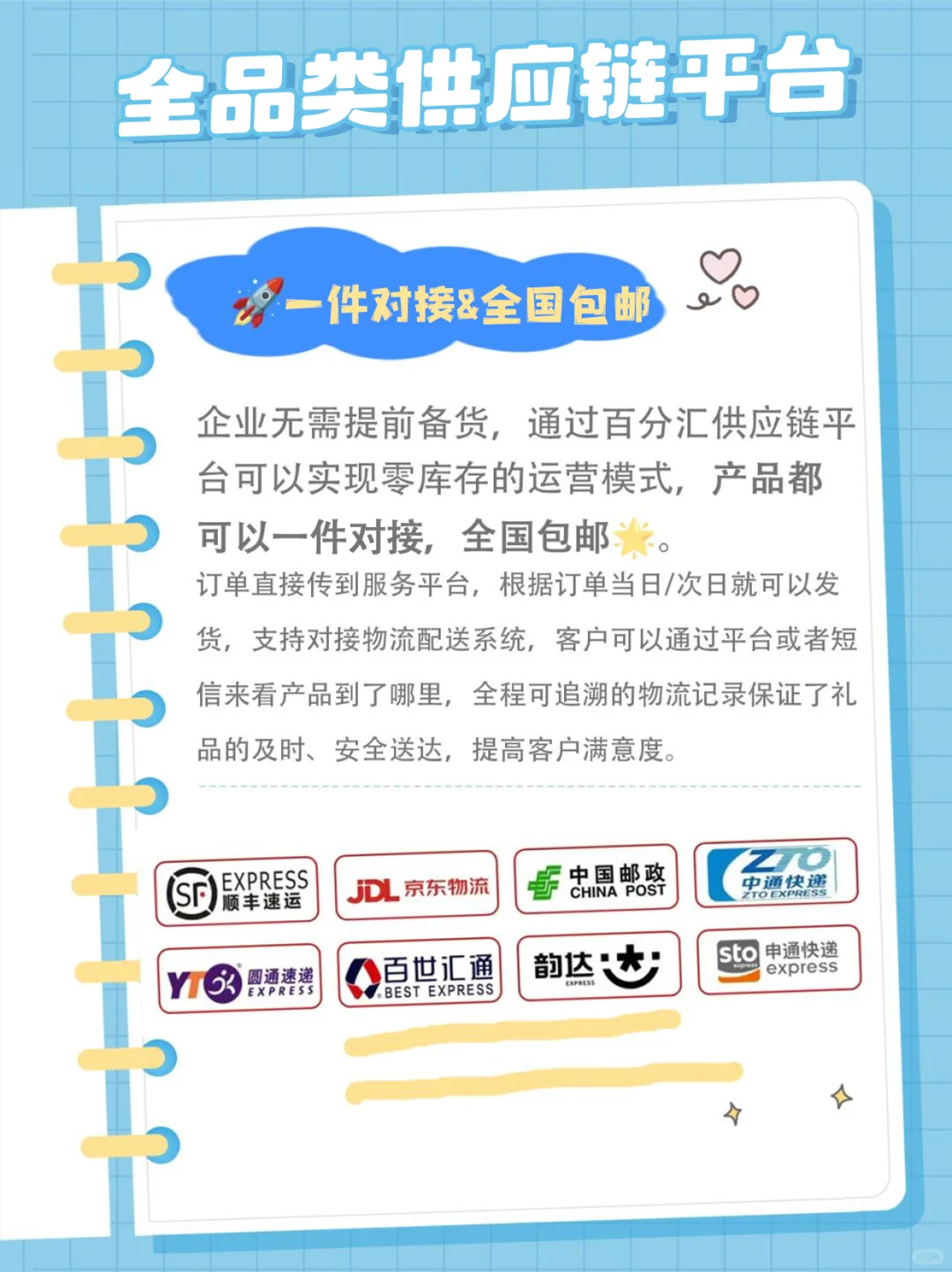 靠谱的全品类供应链平台来了?