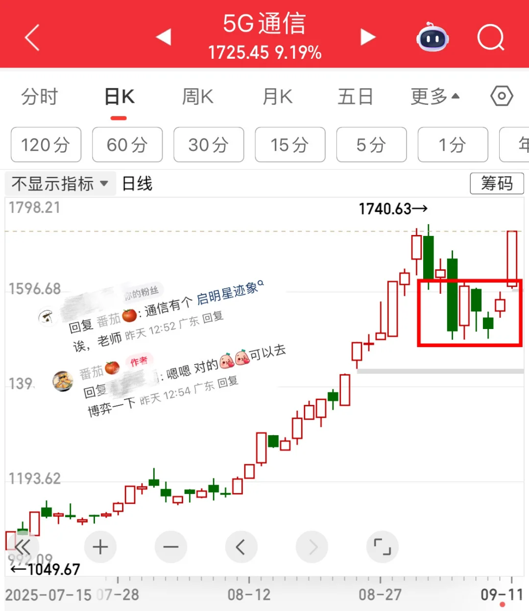 对5G通信的看法