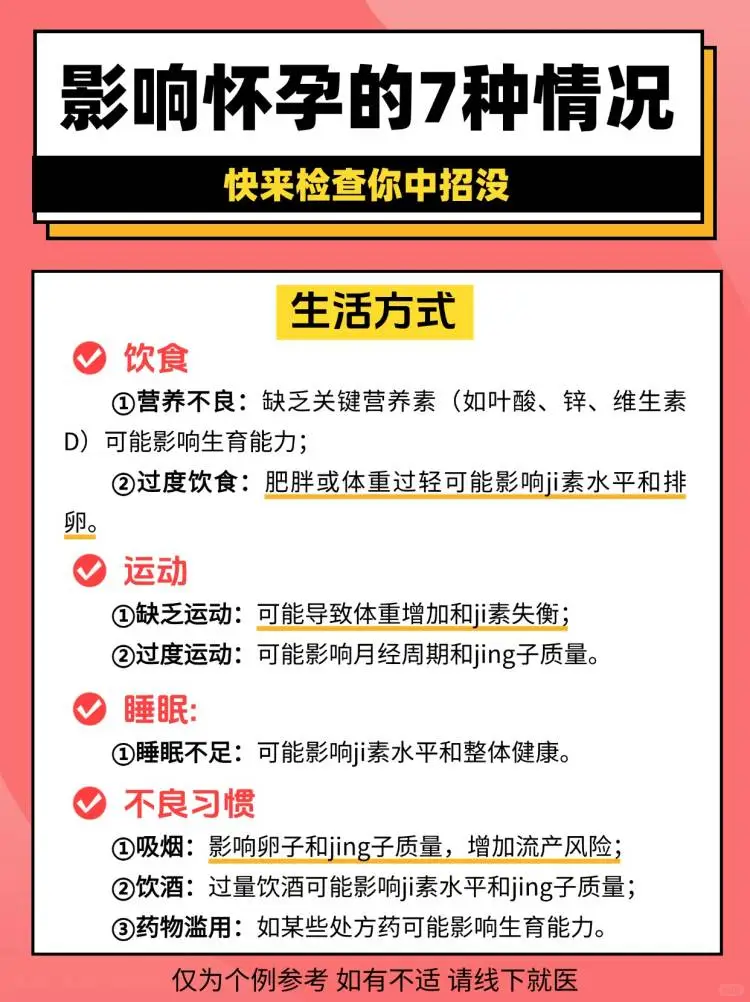 影响怀孕的7种情况 检查自己中招没