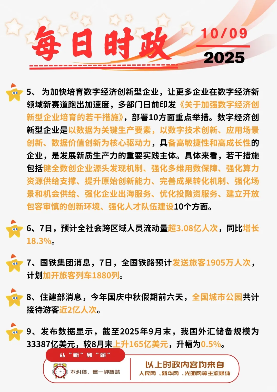 ?每日时政打卡 | 2025年10月9日