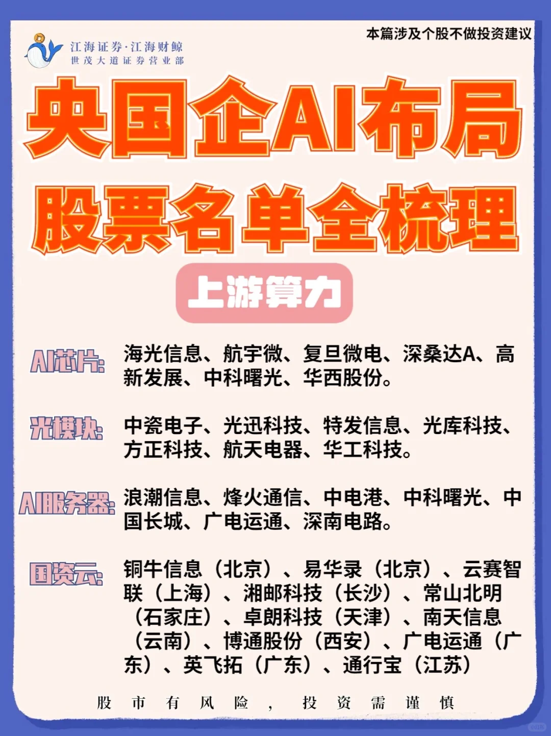?央国企AI➕中特估&人工智能‼️
