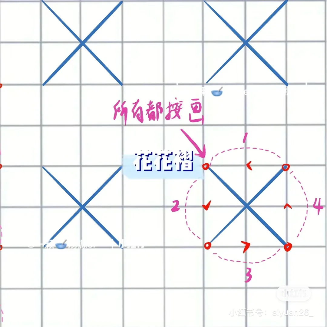 四款抽褶面改 （图解在后面）?