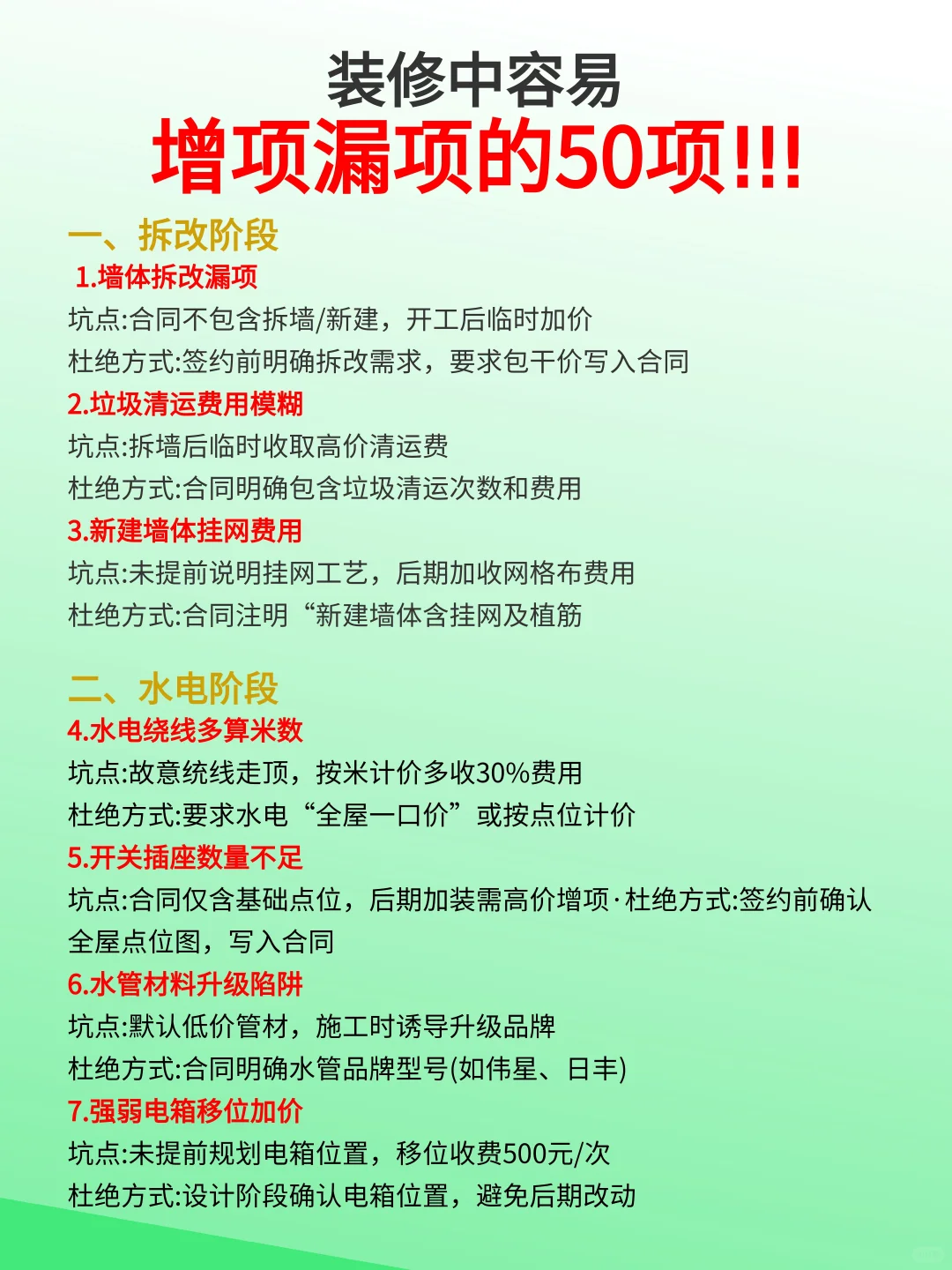 装修合同中容易漏项增项的50个坑！