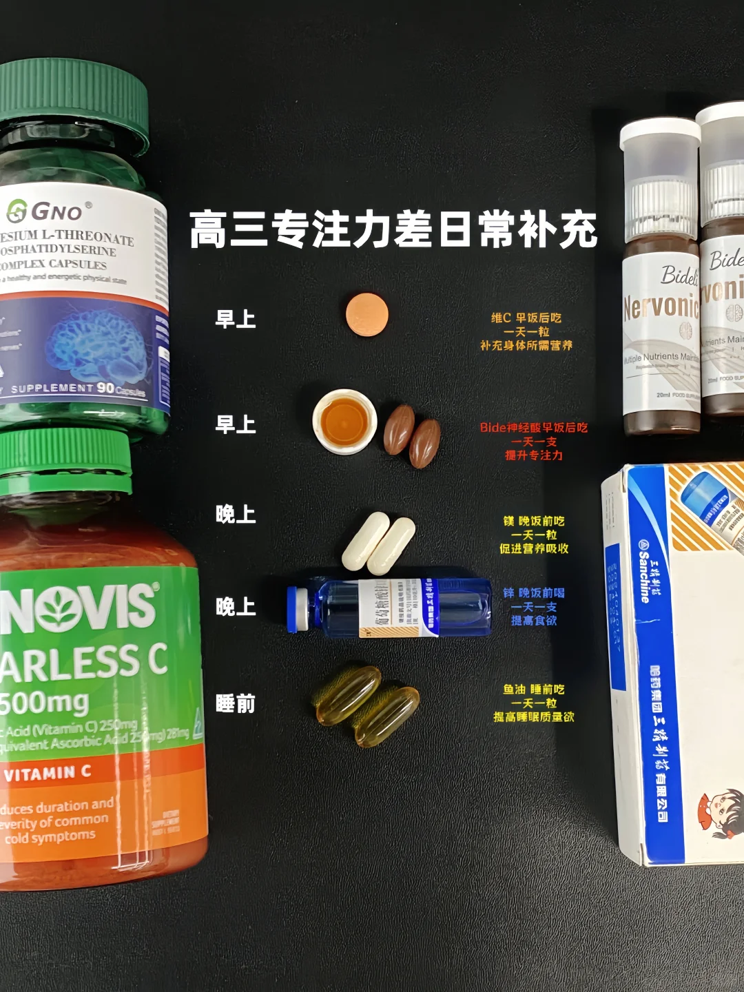 高三专注力差跟着小红书吃补脑补剂总结