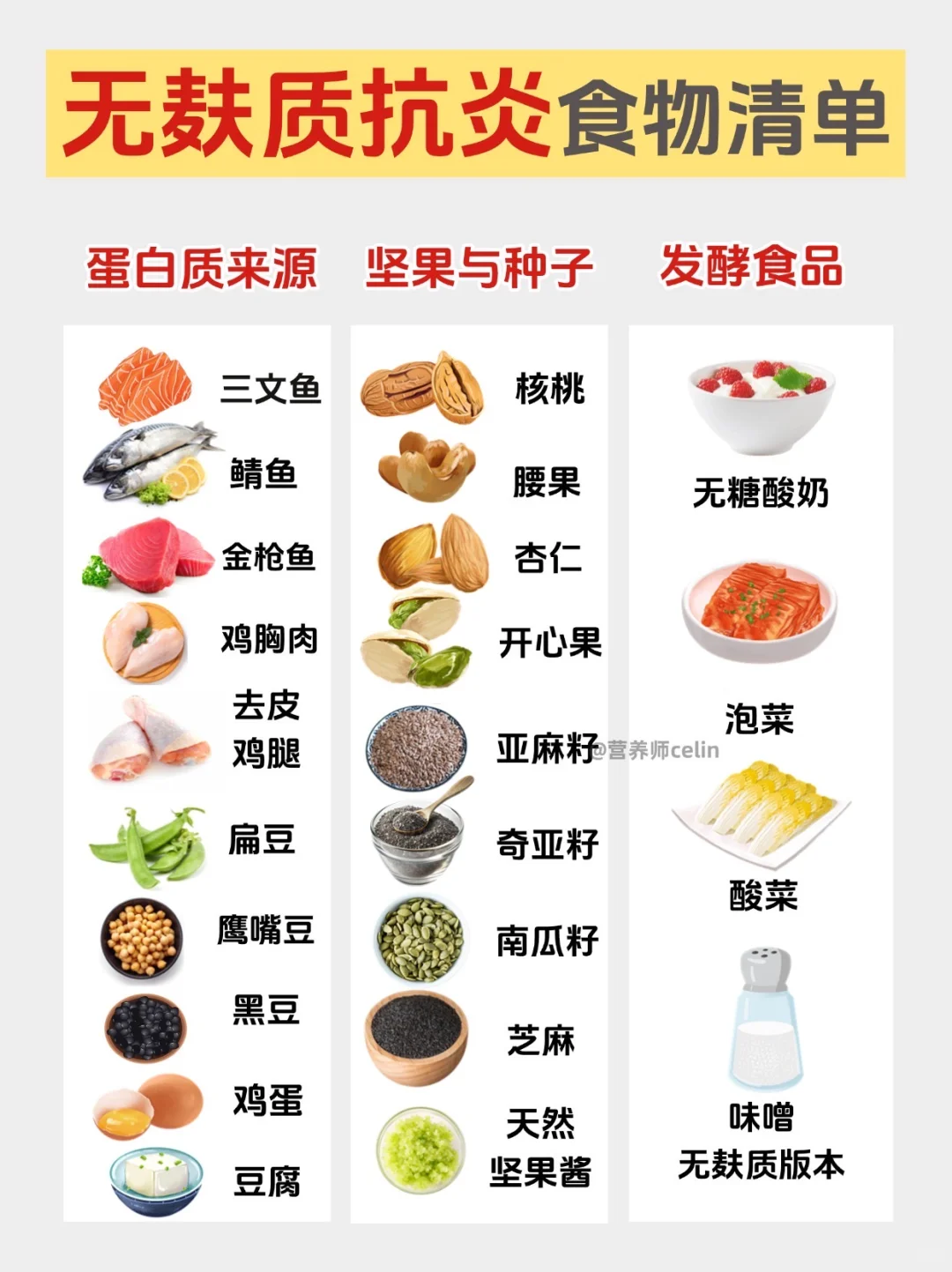 无麸质抗?炎食物清单?这8类食物这样选✅