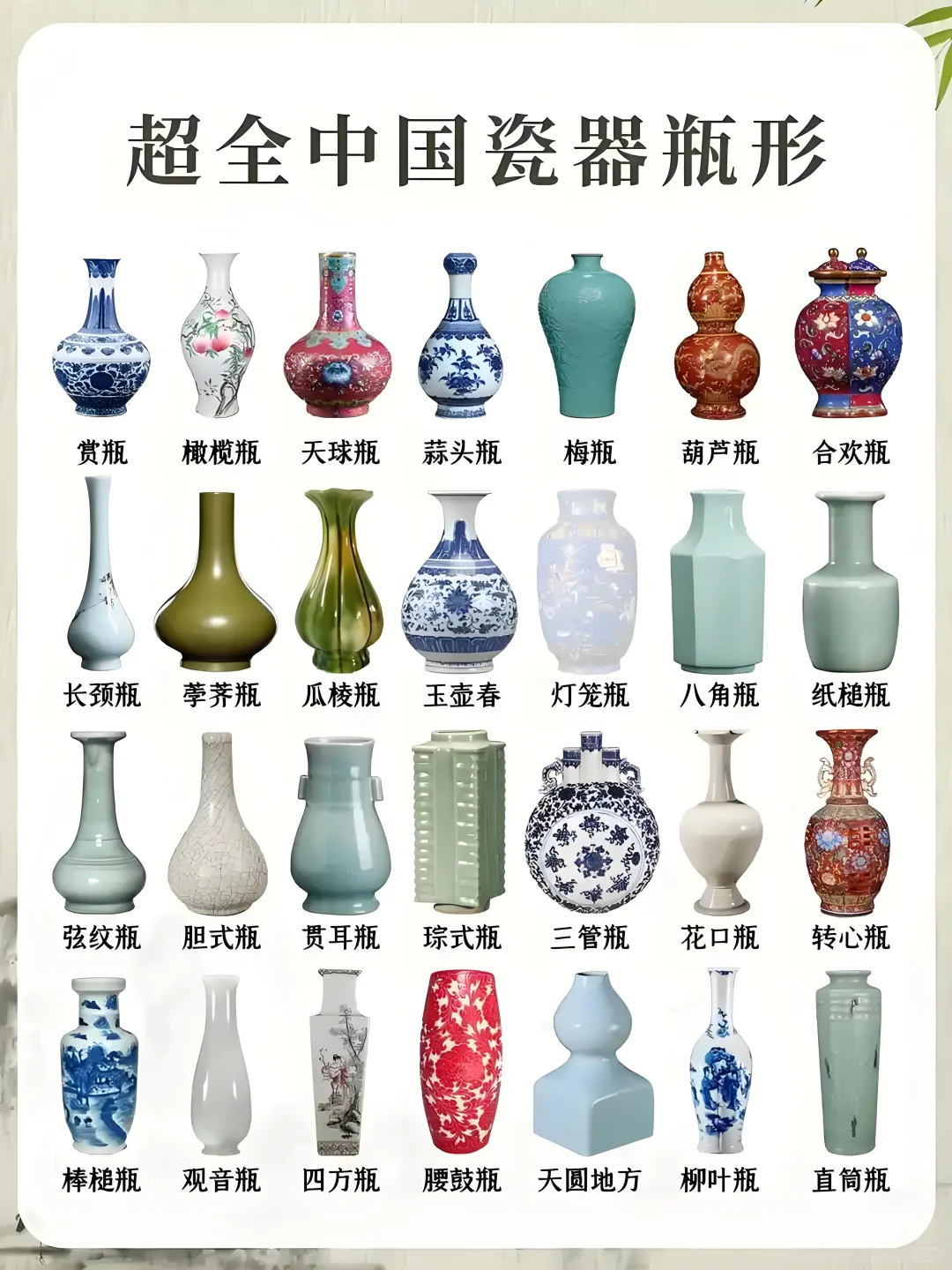 【知多少】超全的瓷器瓶型大全