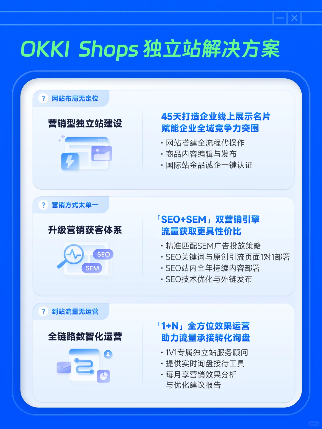 包装机械出口?这些市场在寻找中国供应商