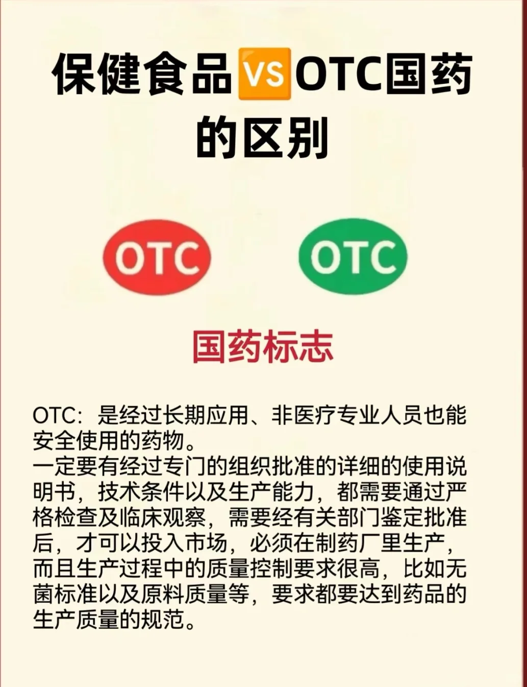 蓝帽与OTC标志大揭秘,别再傻傻分不清!