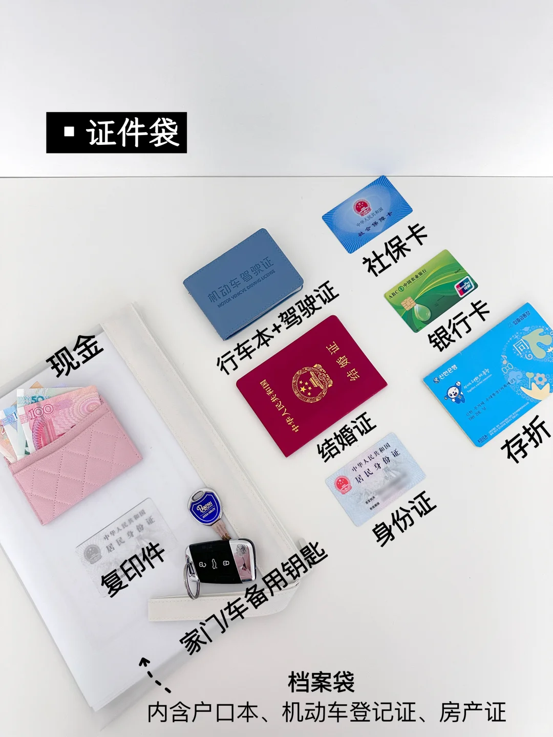 不极简,但保命|家庭常备灾难求生急救包