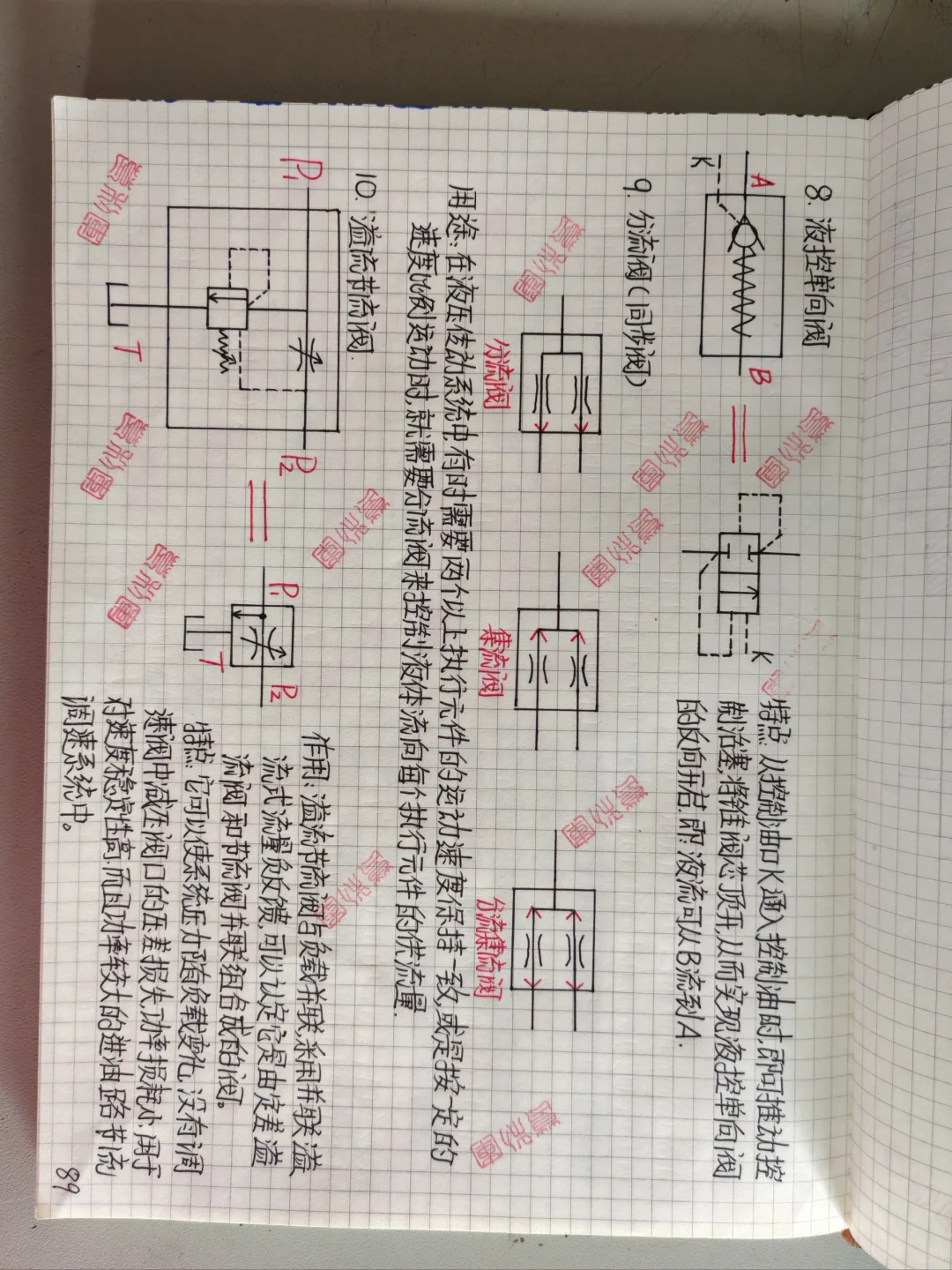 气动回路中常用的几种控制阀