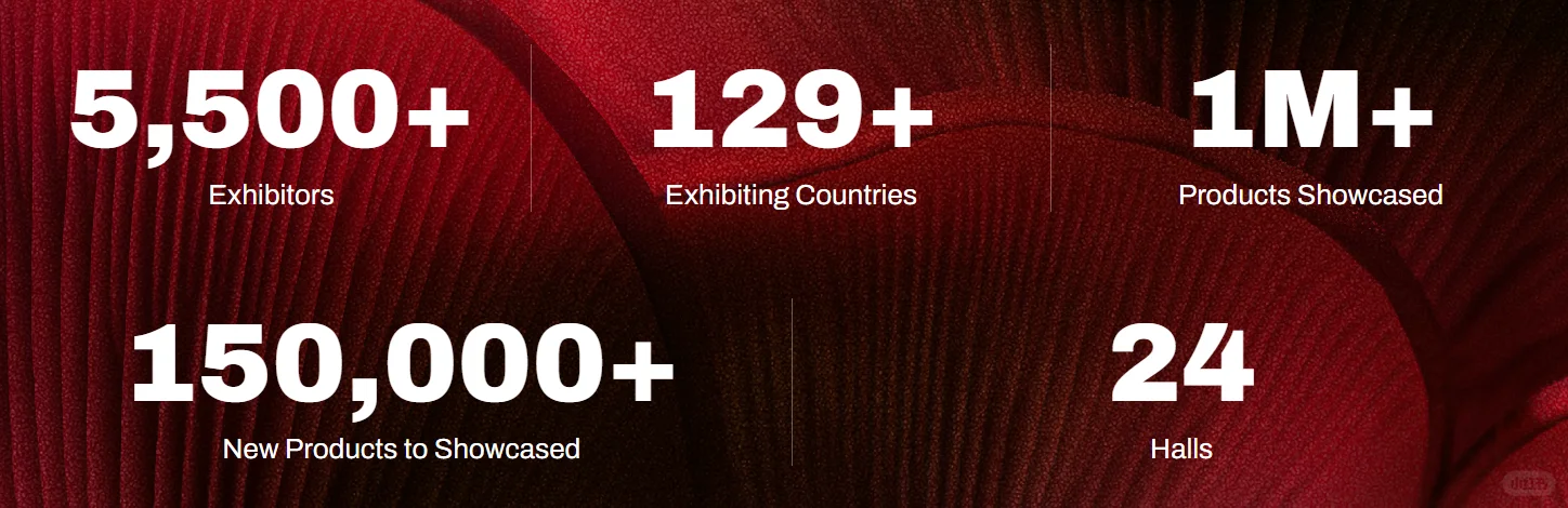 2026年1月迪拜海湾食品展持续招募中……