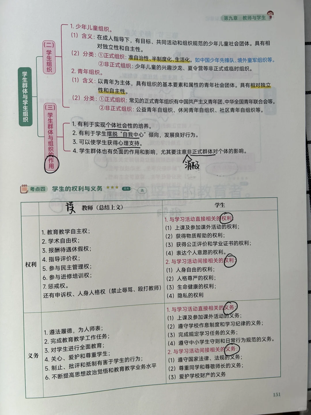 教原基础八九章