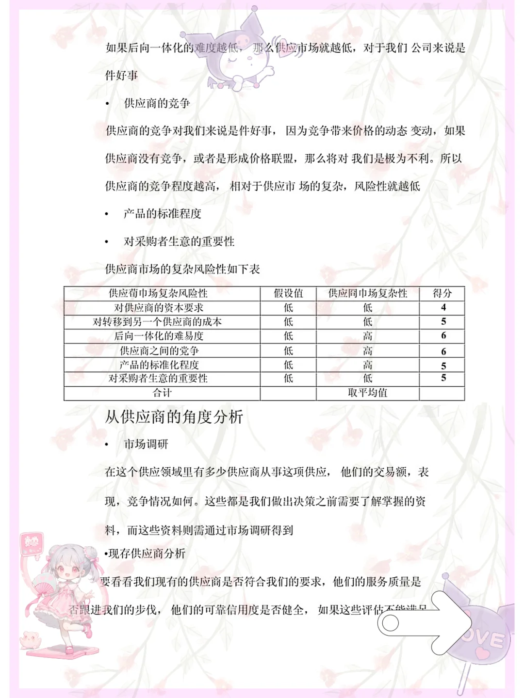 挖到宝.采购管理原来这么简单