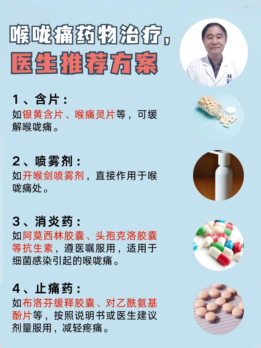 喉咙痛药物治疗,医生推荐方案
