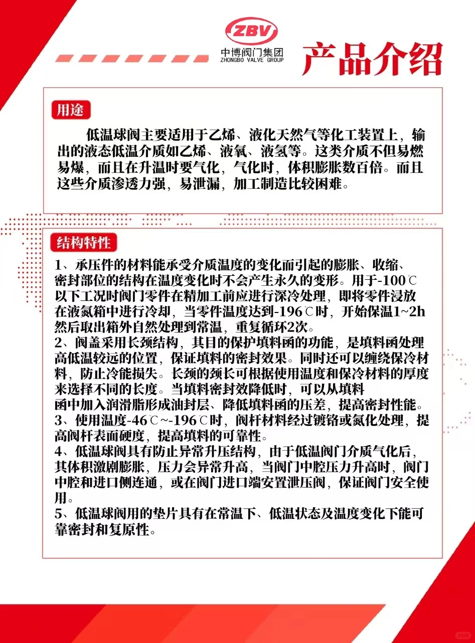 产品介绍｜浮动式超低温球阀