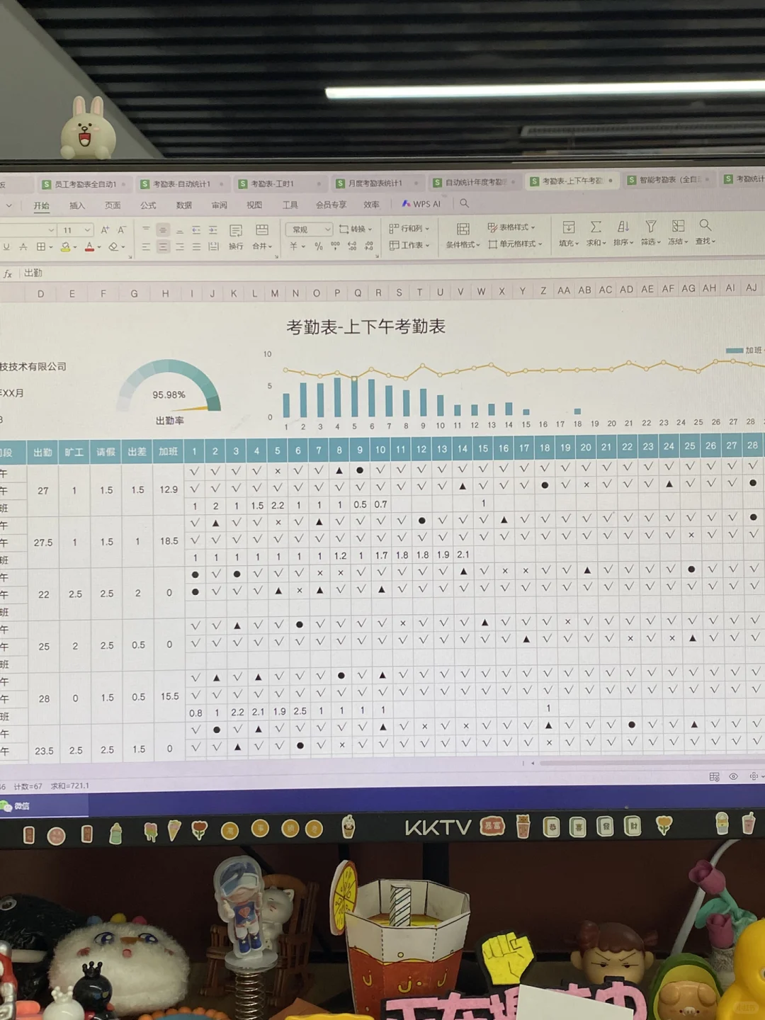 终于有人把考勤表打磨成全自动表格了