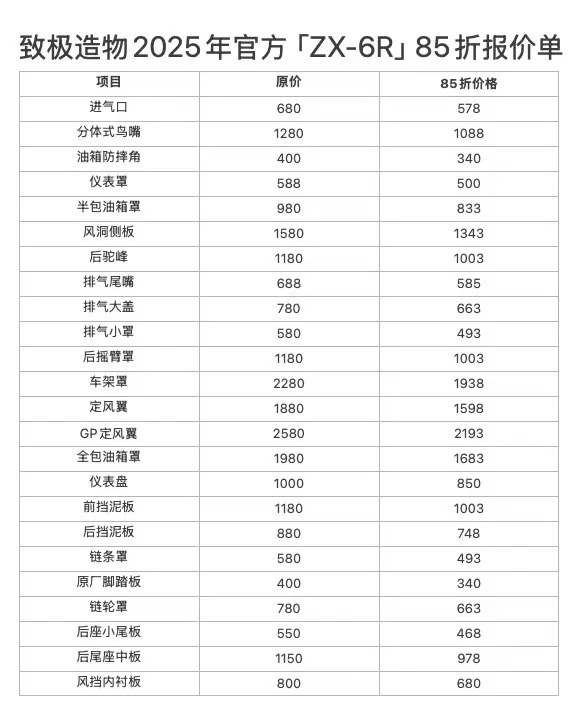 致极造物！专为川崎打造