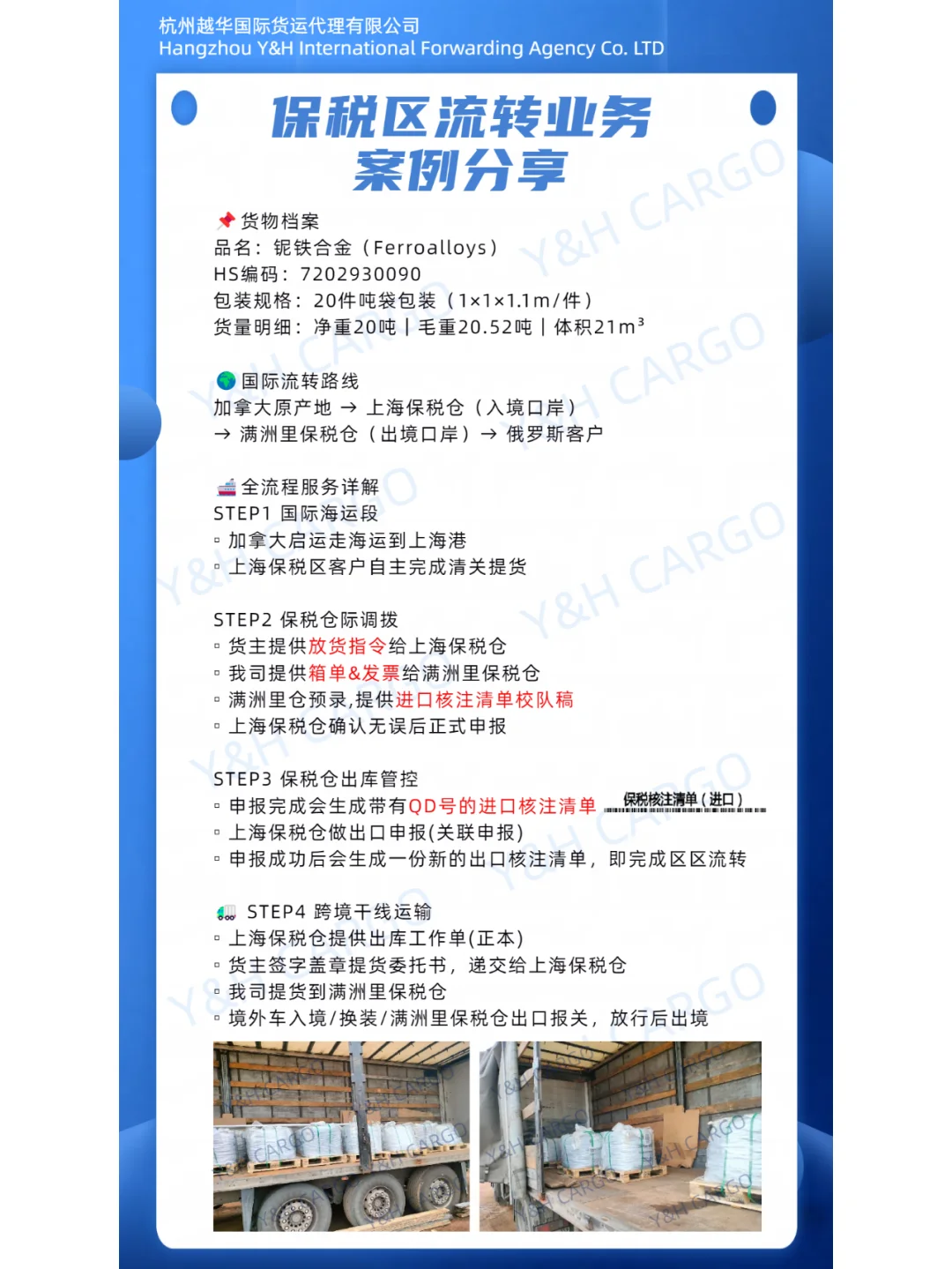 保税区｜跨境流转｜铌铁合金全链路解决方案