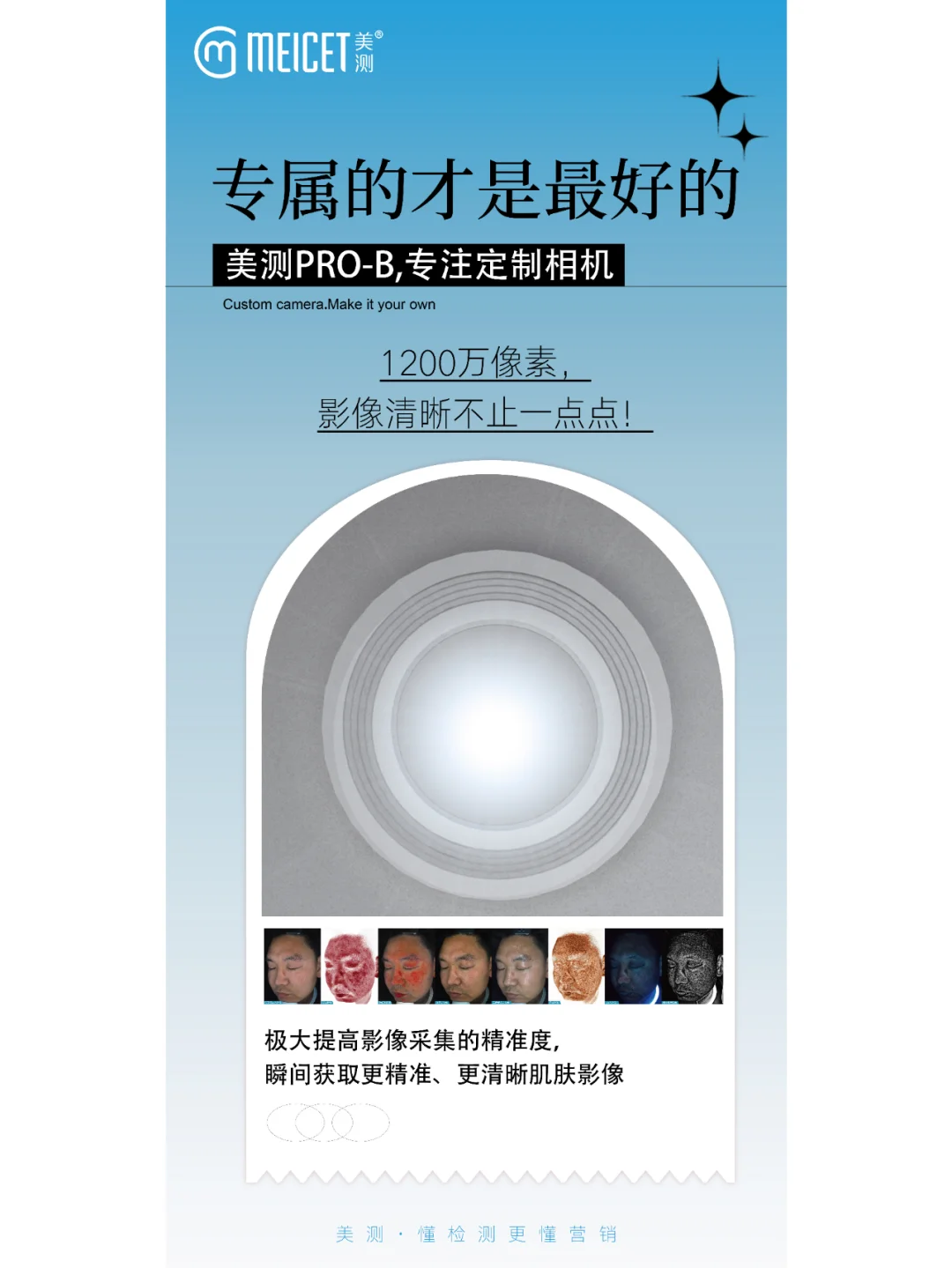 美容门店专用✔美测PRO-B，啥啥都挺好