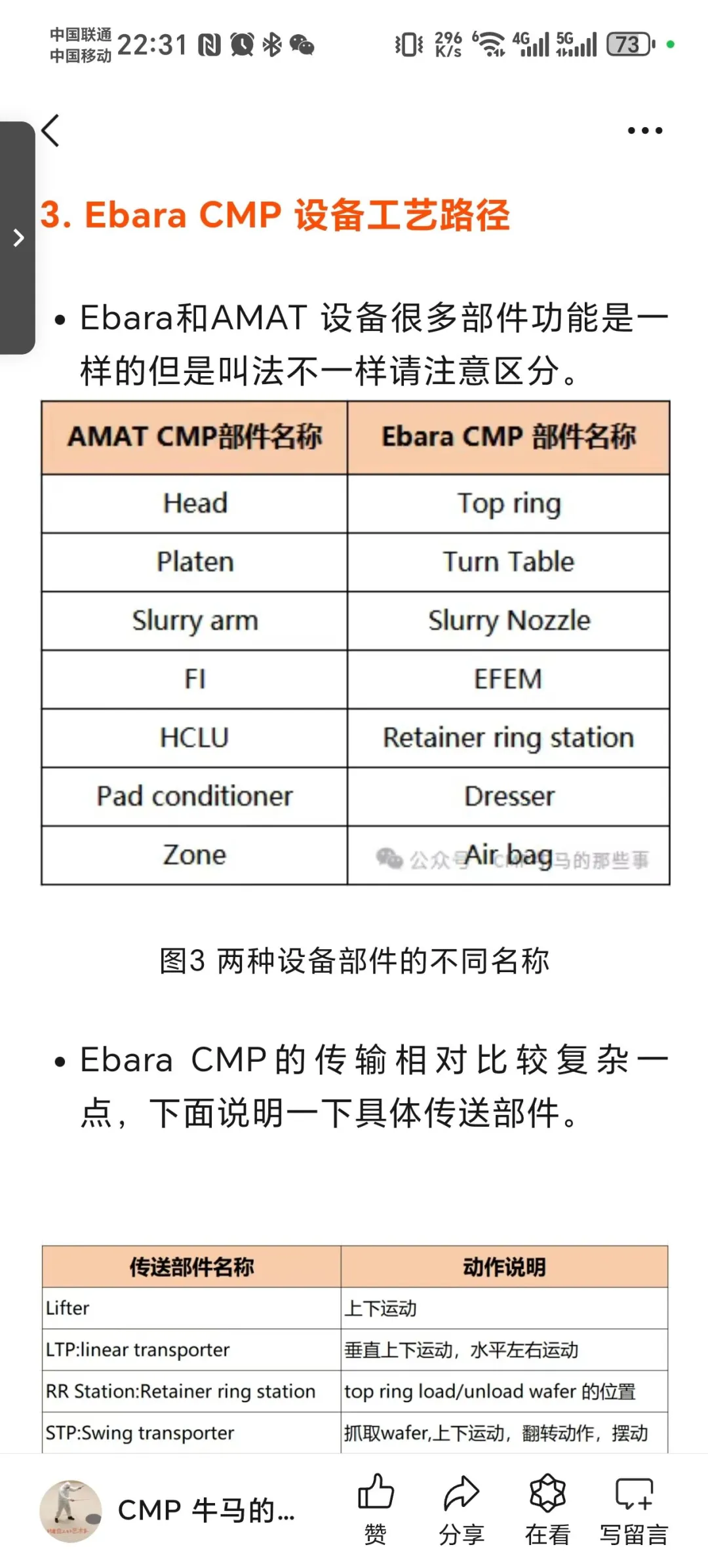 问题解答—Ebara CMP 设备相关