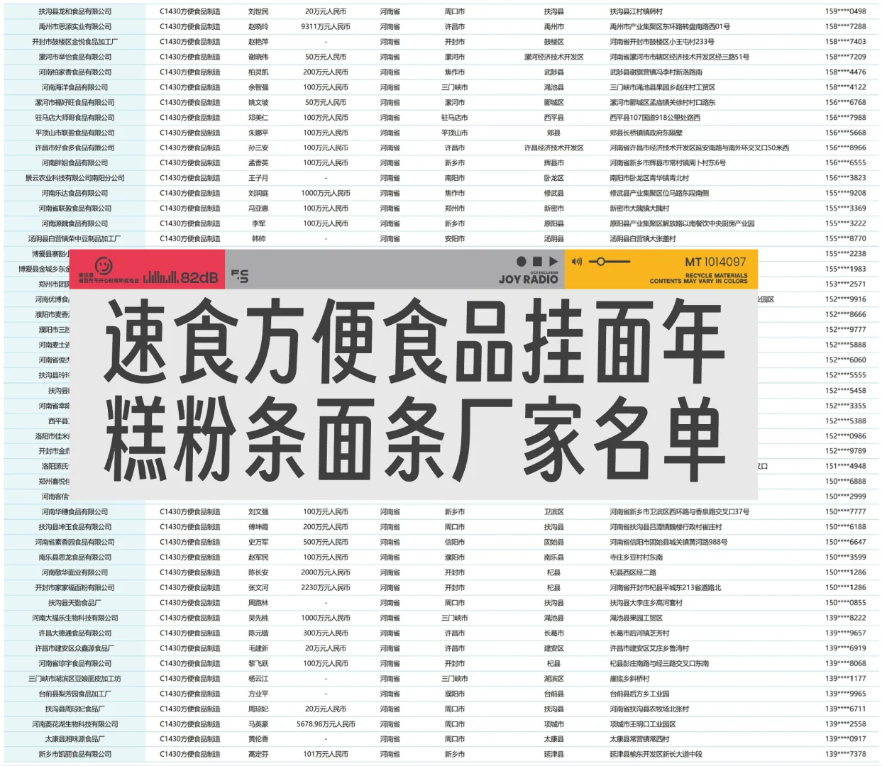 全国河南方便速食面条年糕挂面厂家企业名录