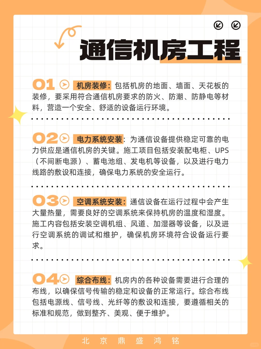 通信工程都有哪些项目