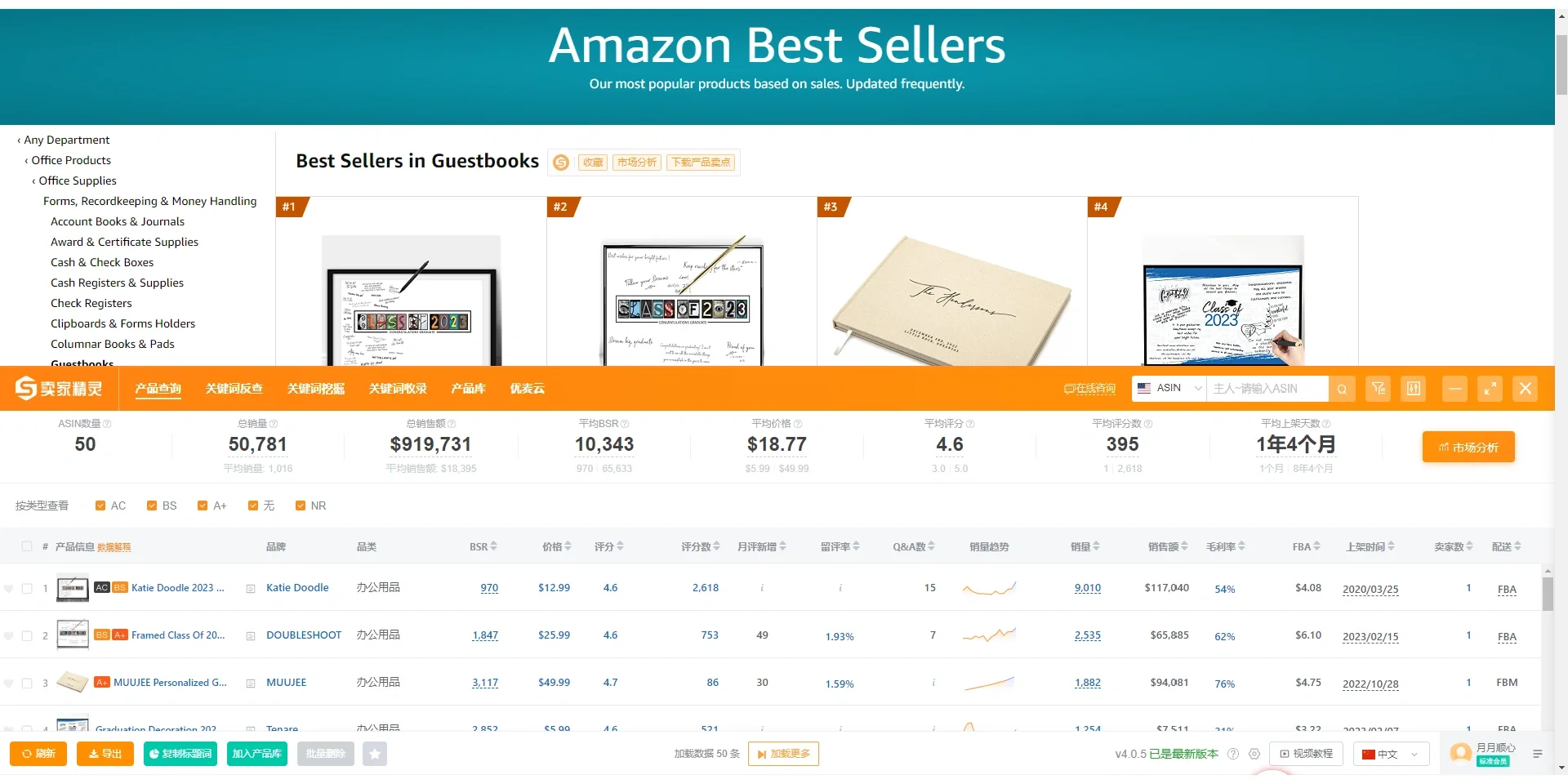 亚马逊选品-Funeral Guest Book