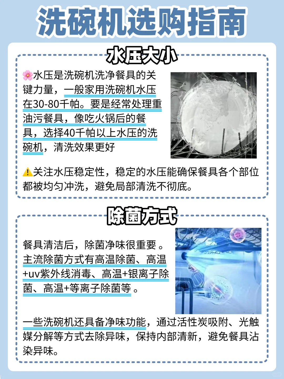 从小白到行家|2025年洗碗机选购全攻略