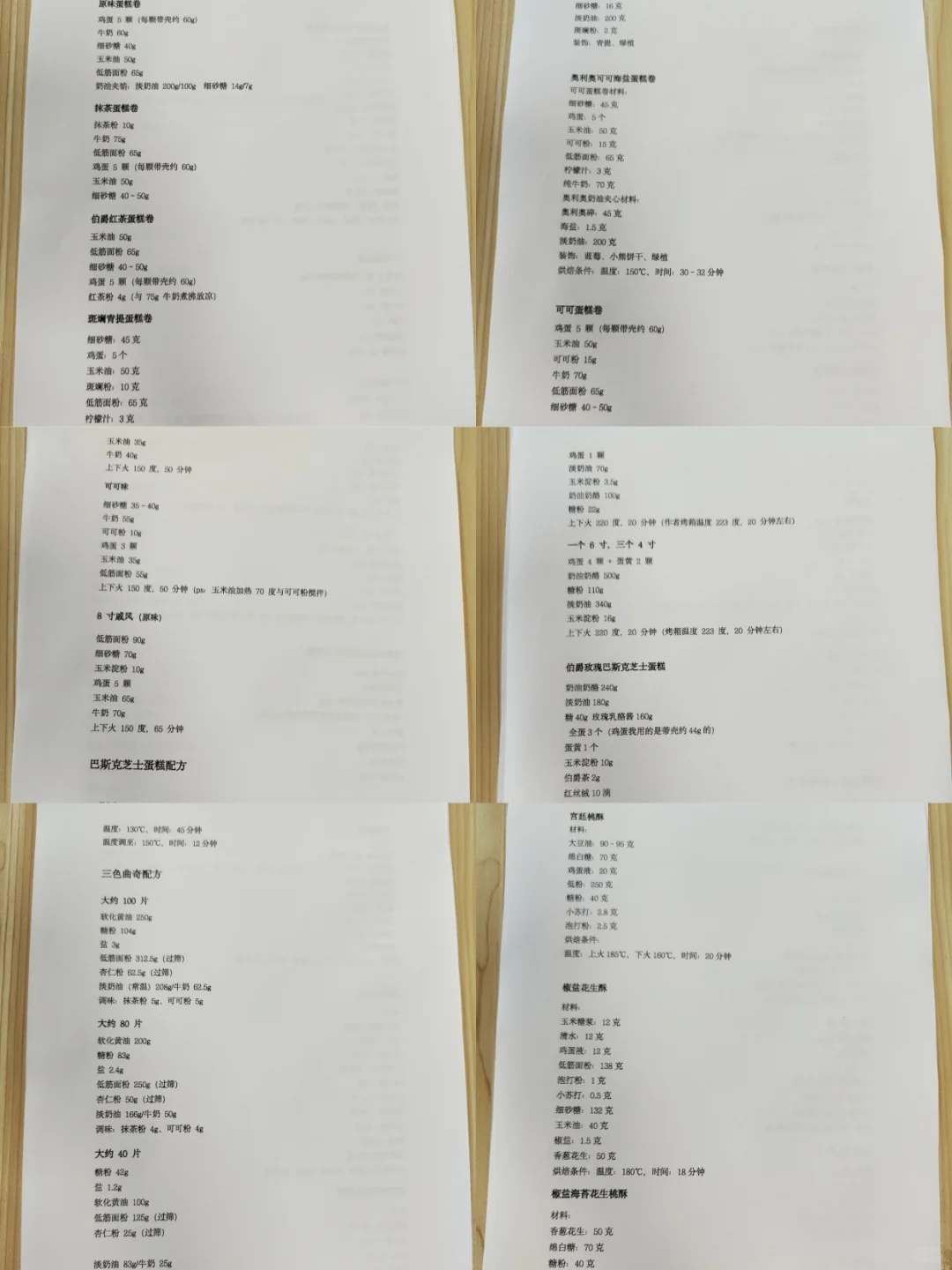 分享一些我在烘焙店上班用过的蛋糕配方