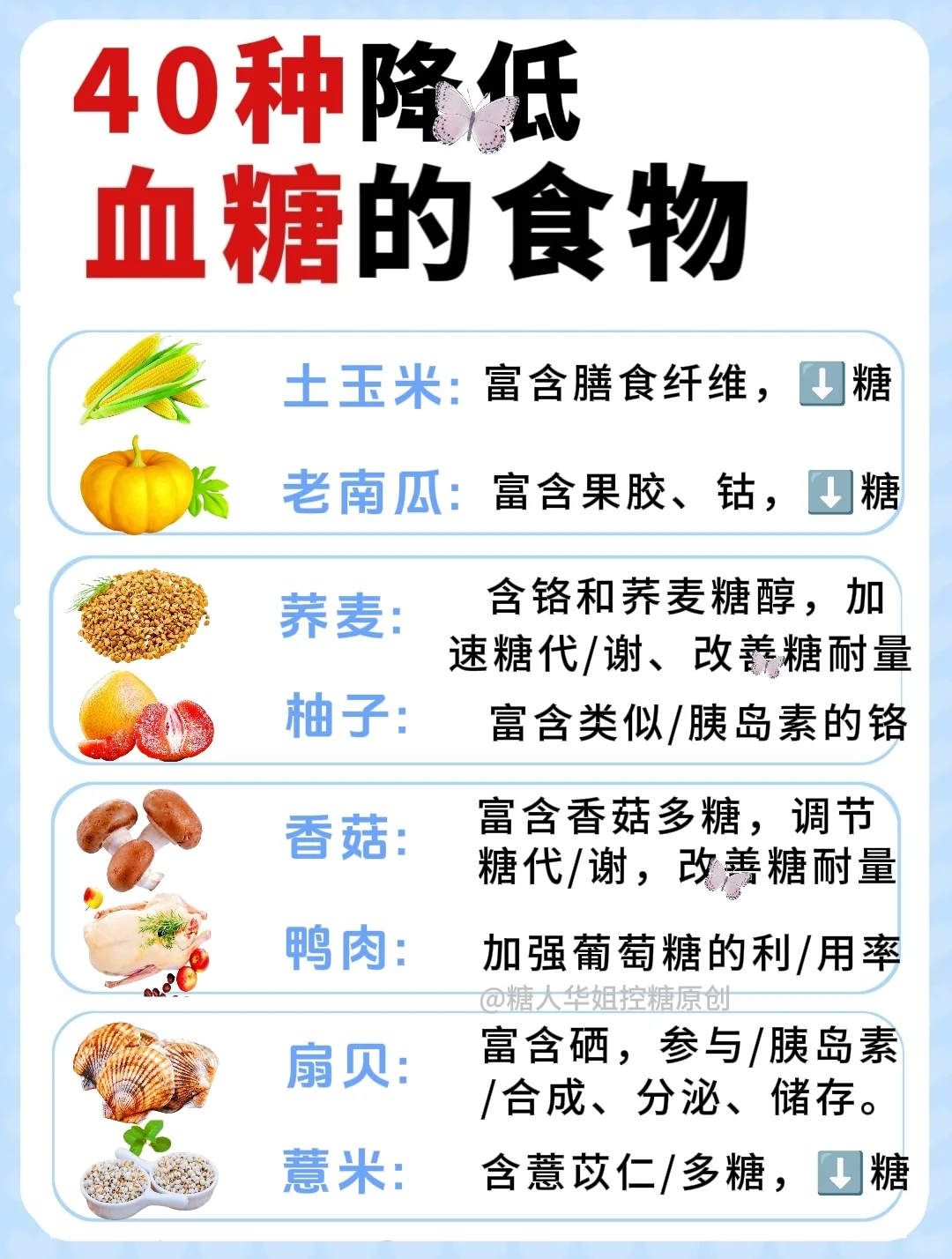 ?40种低糖食物,低卡,吃饱又稳糖❗