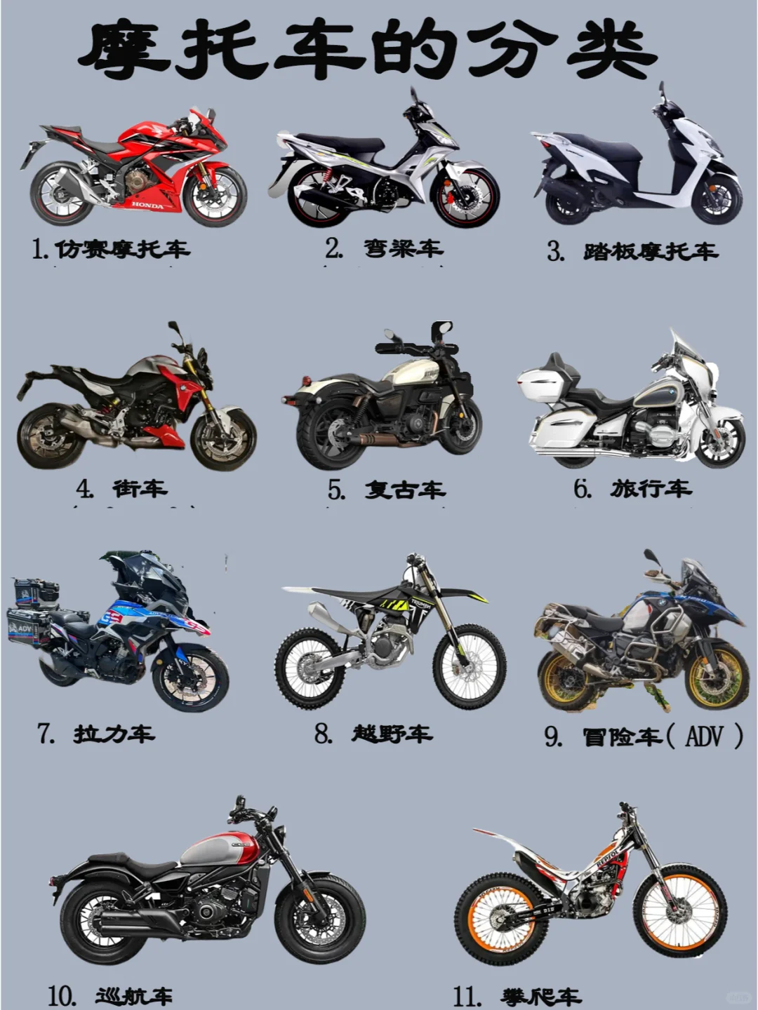 各种摩托车的特点