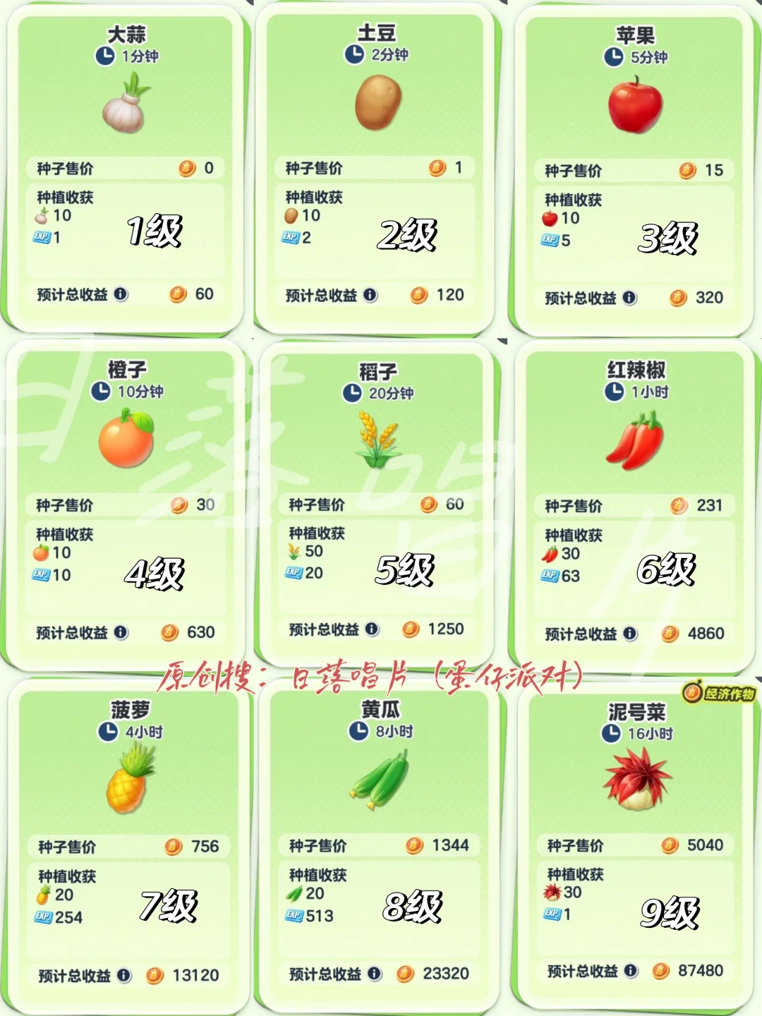 蛋仔派对农场种子图鉴（更至49级