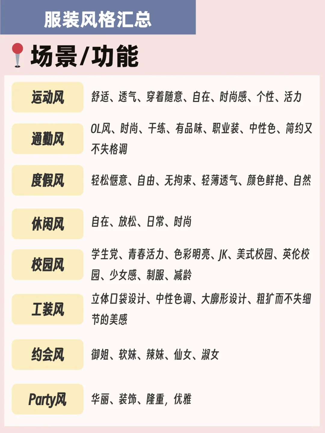 服装风格合集！！！