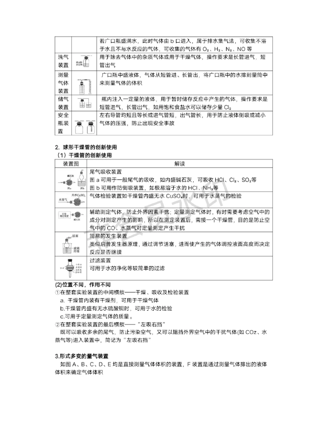 化学实验常用仪器和操作