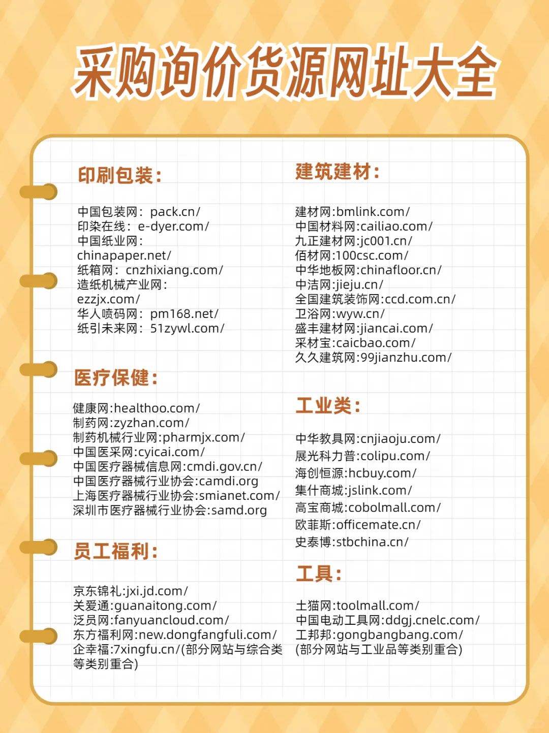 收藏！吐血整理的200+采购询价货源网址！