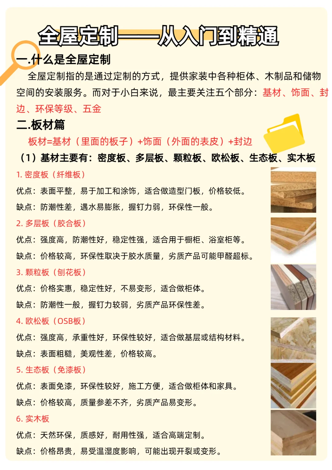 六张图了解什么是全屋定制