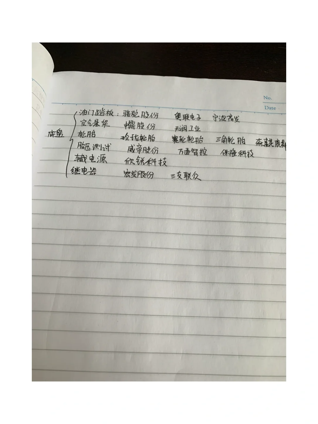 新能源汽车零部件梳理