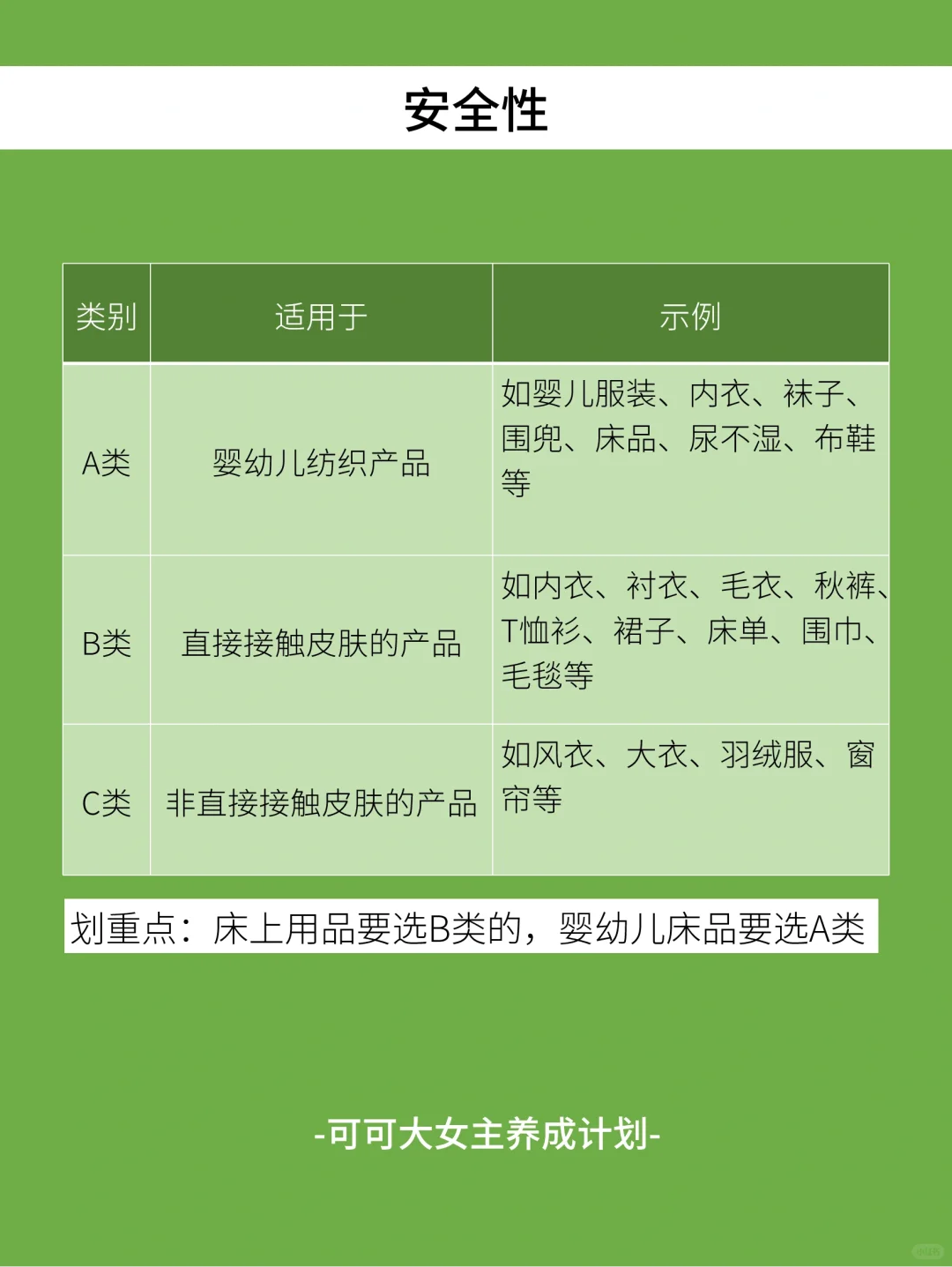 女生独立技能|一篇教会你选床上四件套