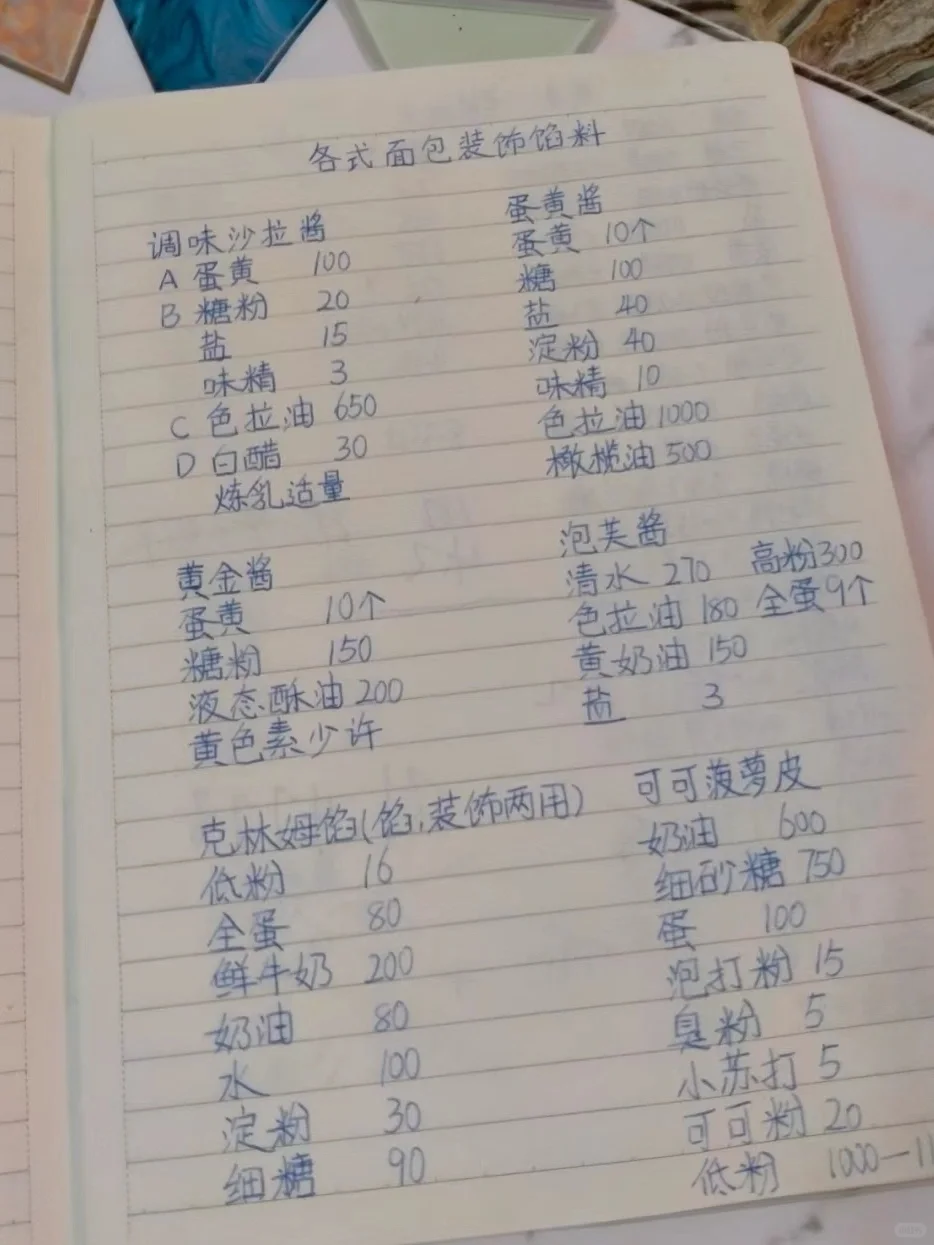 超实用的烘焙筆記，收藏起来不谢