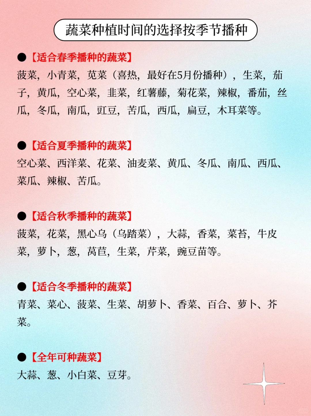 网文素材｜蔬菜种植时间表???